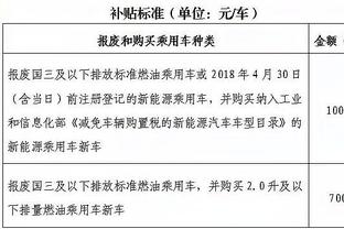 约基奇：小波特是非常棒的领导者 他三分有威胁&看他出手我就开心