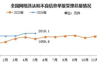 波切蒂诺：奇尔维尔可出战莱斯特城 恩佐停赛我们有球员能替代